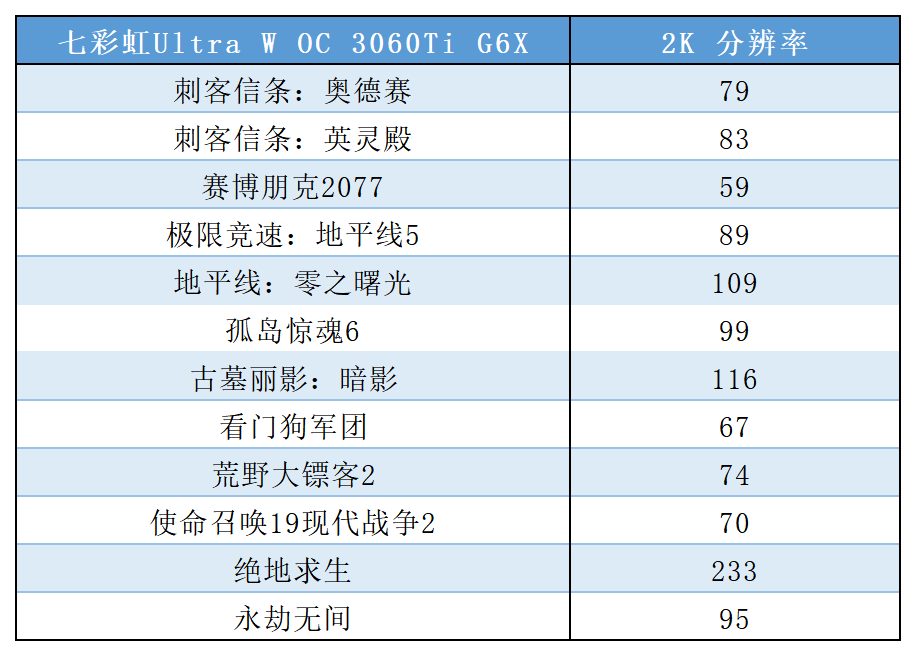 手机版开箱游戏_游戏开箱视频_300元游戏手机开箱教程