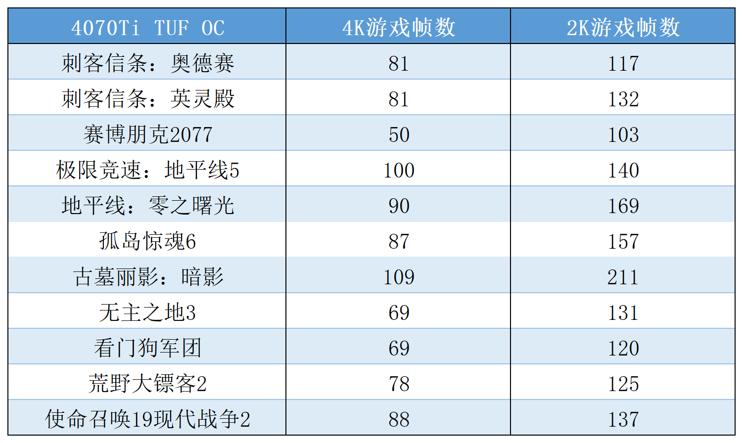 游戏开箱视频_300元游戏手机开箱教程_手机版开箱游戏