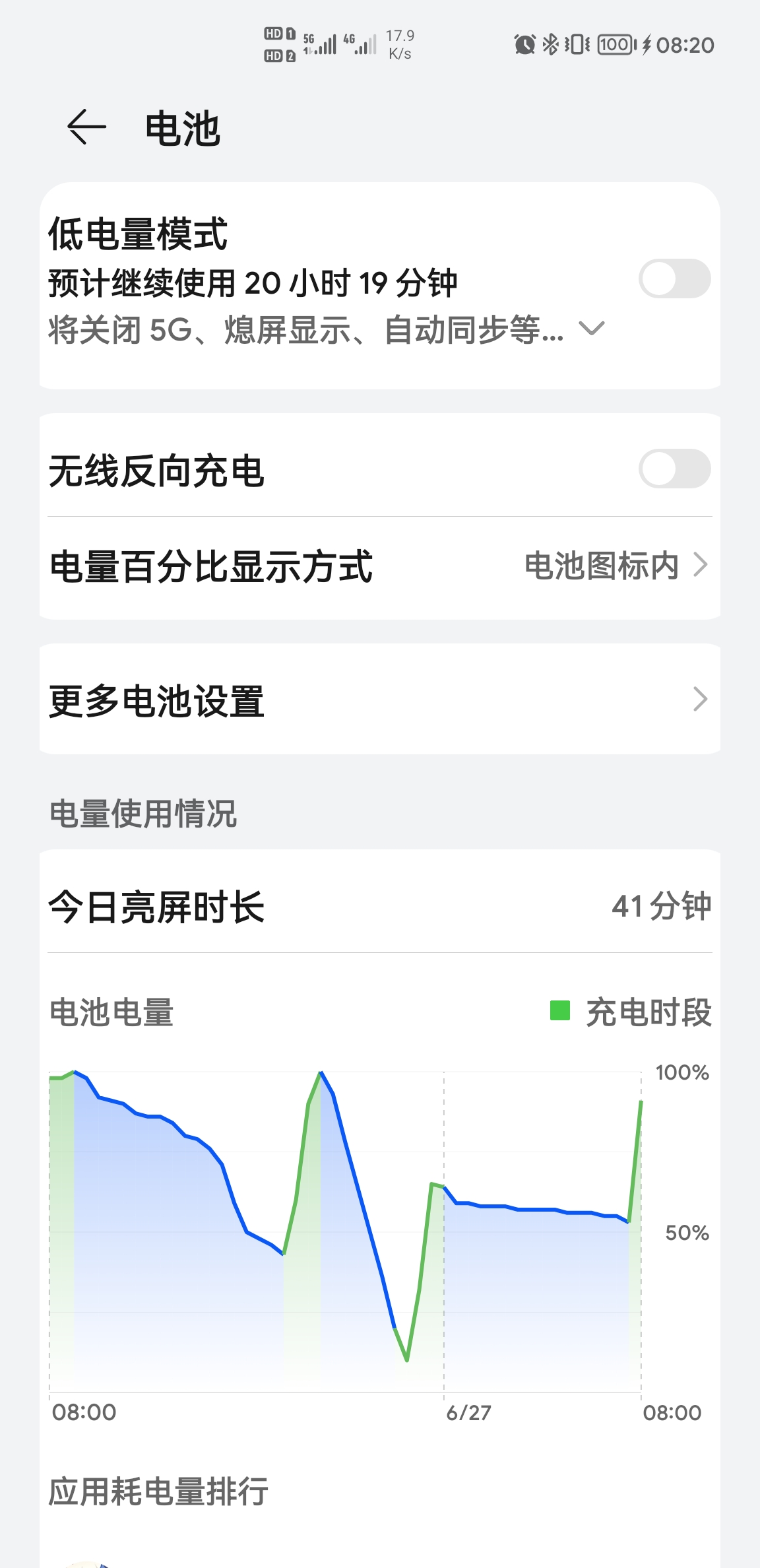 低配手机玩游戏耗电快_耗电慢打游戏流畅的手机_玩游戏耗电慢的手机