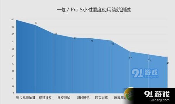 超高清画质的单机游戏手机_画质单机高清手机游戏有哪些_画质好的单机游戏手机