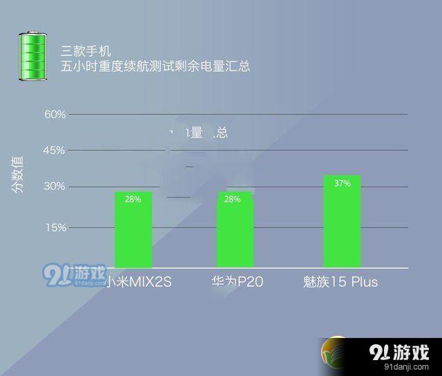 超高清画质的单机游戏手机_画质单机高清手机游戏有哪些_画质好的单机游戏手机
