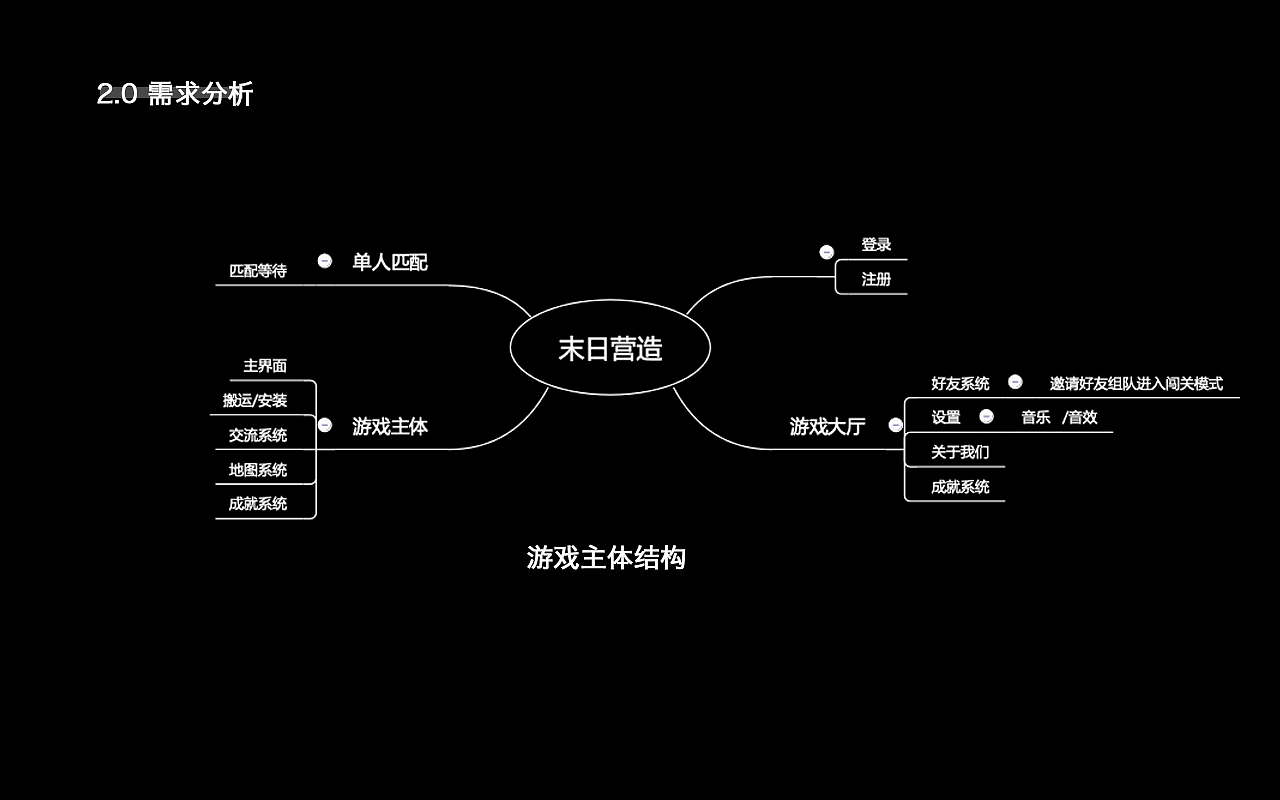 xbox游戏手机_手机游戏4399_手机游戏xbox手柄