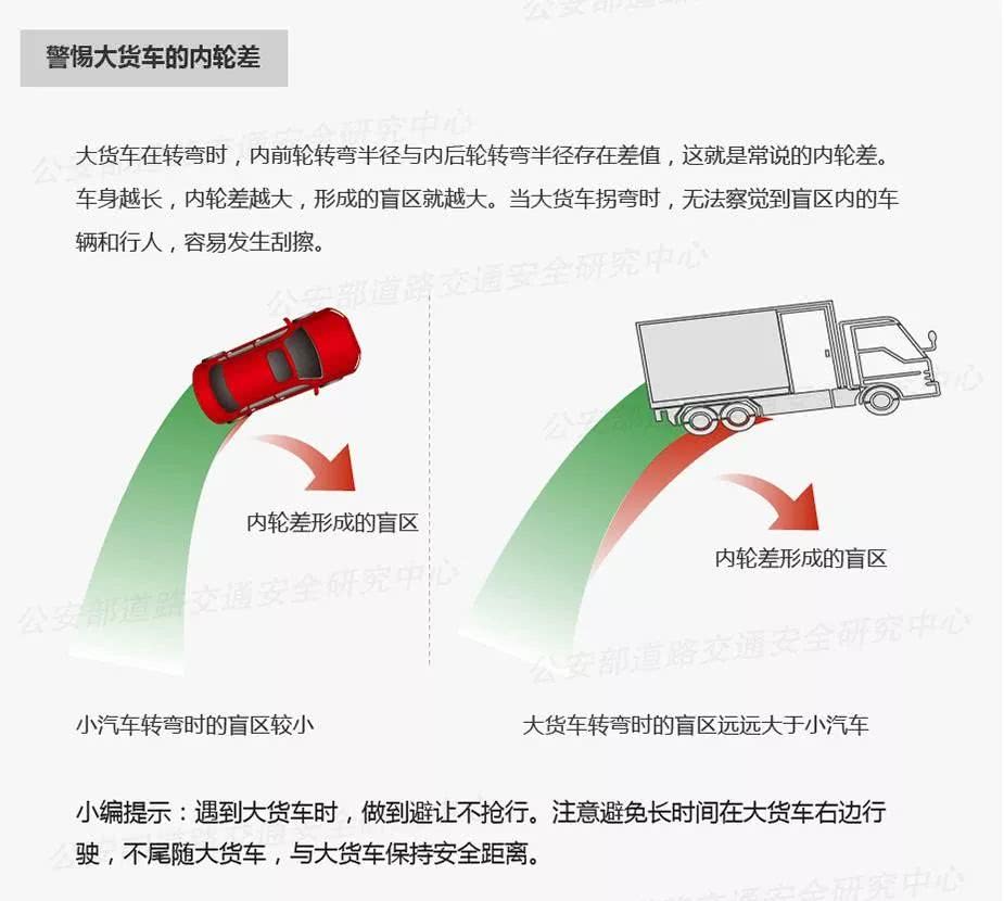 跟手机玩的卡车游戏_大卡车玩游戏_卡车游戏软件