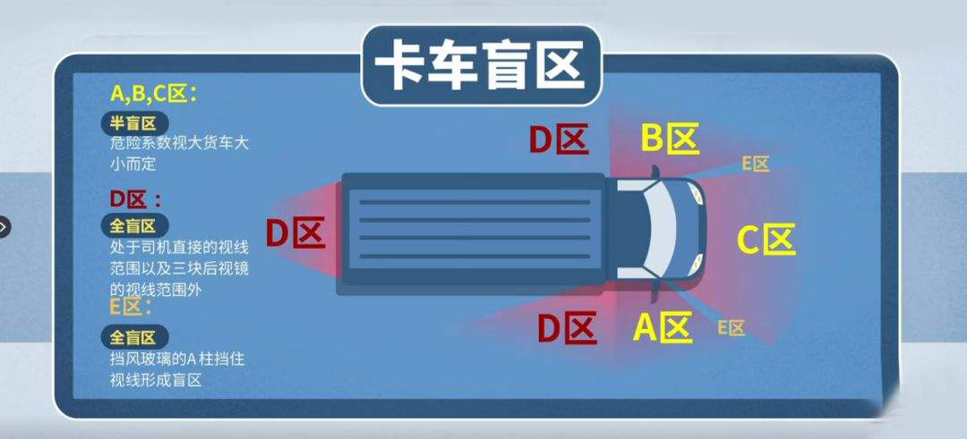 大卡车玩游戏_卡车游戏软件_跟手机玩的卡车游戏