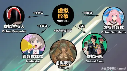 三国志单机版手机游戏_破解版手机游戏_ourplay手机版游戏