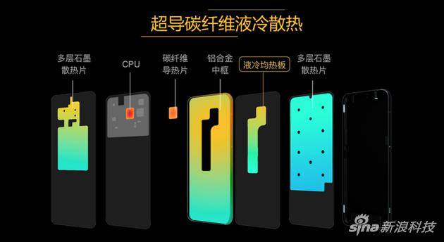 华为nova9玩游戏_nova9pro玩游戏_nova9玩游戏手机烫吗