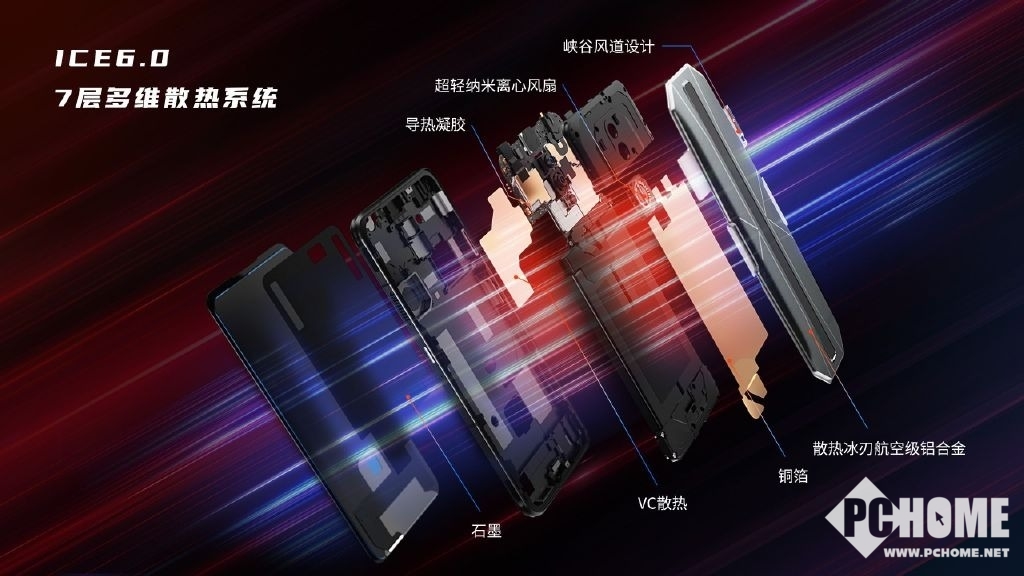 订制游戏手机_订制手机游戏怎么玩_定制手游游戏价格