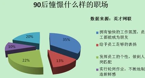 打工皇帝手机游戏_打工皇帝手机游戏_打工皇帝手机游戏