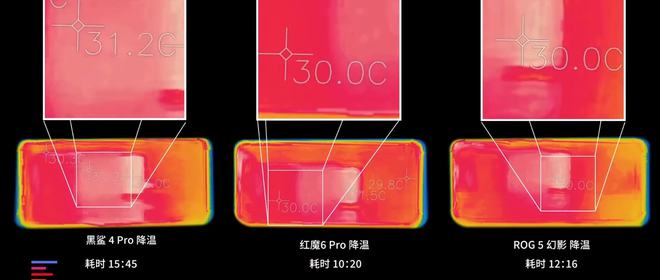 5g玩游戏不发热的手机_手机玩游戏发烧级是什么意思_手机发热玩游戏会卡吗