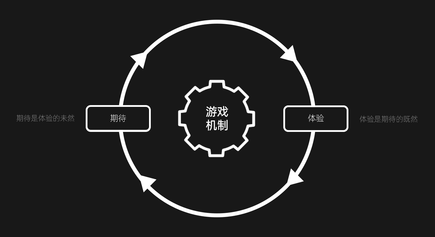 游戏中心手游_7qp游戏中心手机版_全部手机游戏中心大全