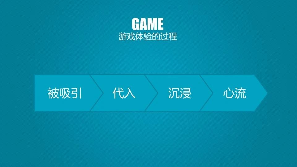 nec手机游戏_手机游戏内存不足怎么办_手机游戏内存越来越大怎么办