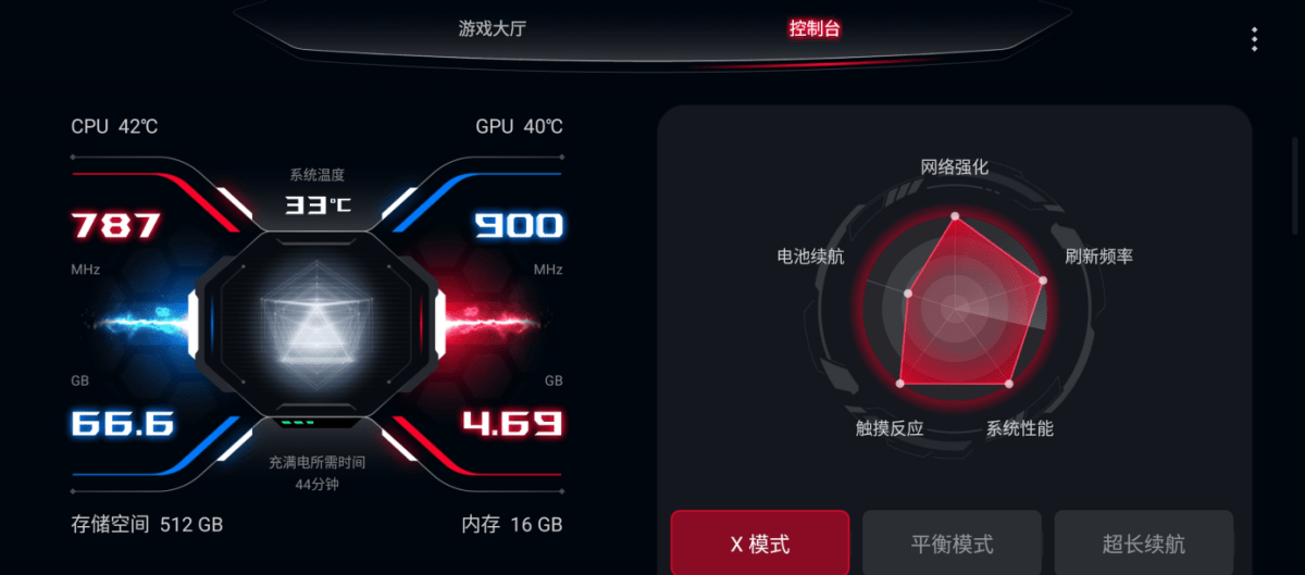 游戏手机低价_便宜打游戏手机_打游戏最好的手机售价多少