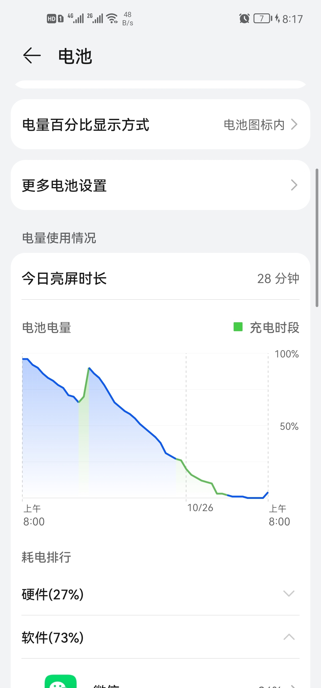 OPPO闪充游戏便宜手机_闪充打游戏_闪充oppo手机有哪些