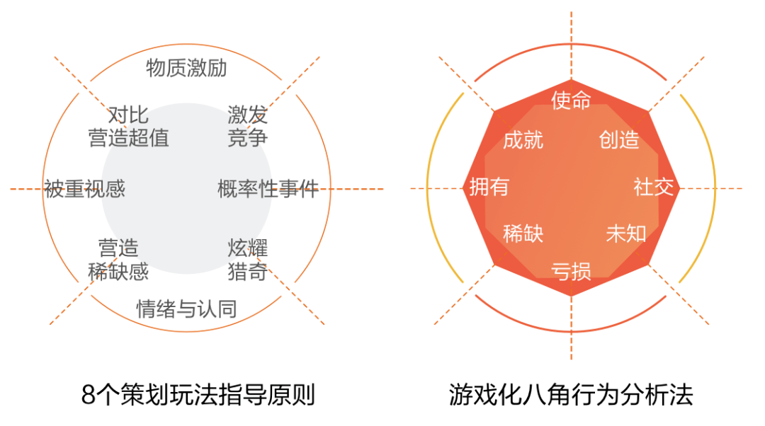 多人游戏用一个手机玩好吗_玩儿游戏用什么手机_玩手机好游戏人用什么软件