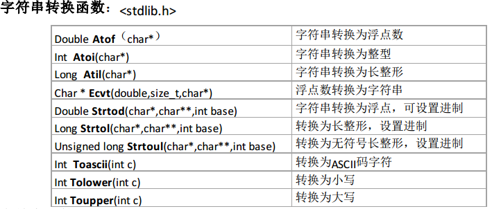 pythonfun函数怎么用_python中eval函数用法_python函数用法