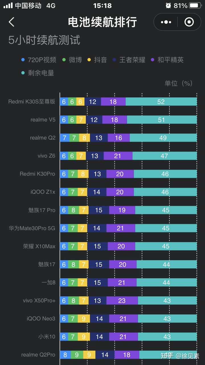 手机游戏元神怎么样_40元游戏手机_手机游戏元素法师的双人游戏
