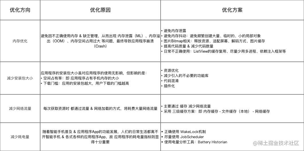 14.2是完美越狱吗_ios14完美越狱最新消息_ios14哪个版本最稳定最完美