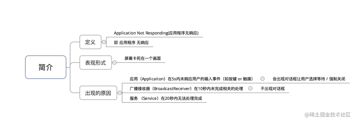 14.2是完美越狱吗_ios14哪个版本最稳定最完美_ios14完美越狱最新消息