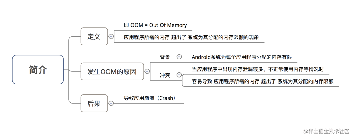ios14哪个版本最稳定最完美_ios14完美越狱最新消息_14.2是完美越狱吗
