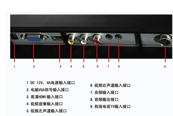 高清接口_高清接口转换器_高清接口hdmi