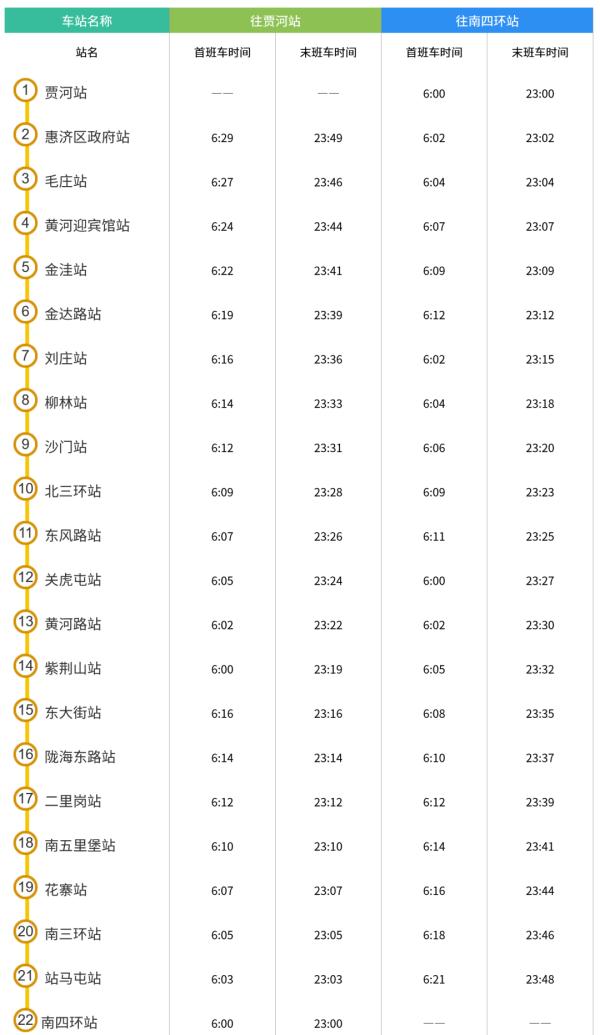 地铁排名游戏手机版_地铁排名榜_地铁最新游戏