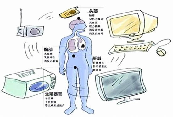 毒电波系是什么意思啊_毒电波_毒电波系galgame