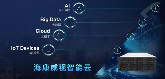 镭威视云_镭威视云客服电话_镭威视云安全吗