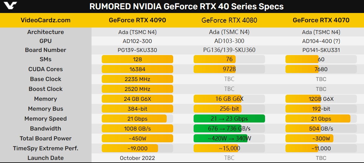 4070比3070ti强多少_4070比3070ti强多少_4070比3070ti强多少