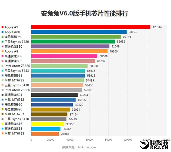 手机游戏排行前十2019_4799游戏手机排行_排行手机游戏榜