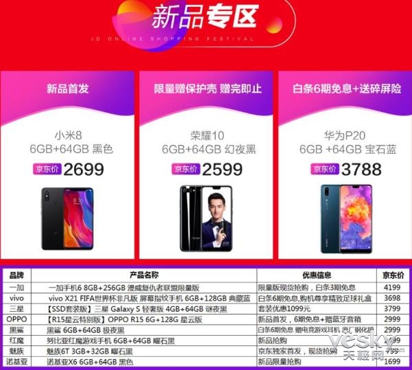 排行手机游戏榜_4799游戏手机排行_手机游戏排行前十2019