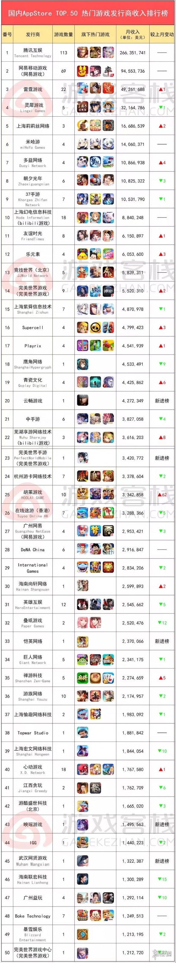 3ds手机游戏价格_3ds游戏机游戏必玩排行榜_最便宜的3ds游戏机