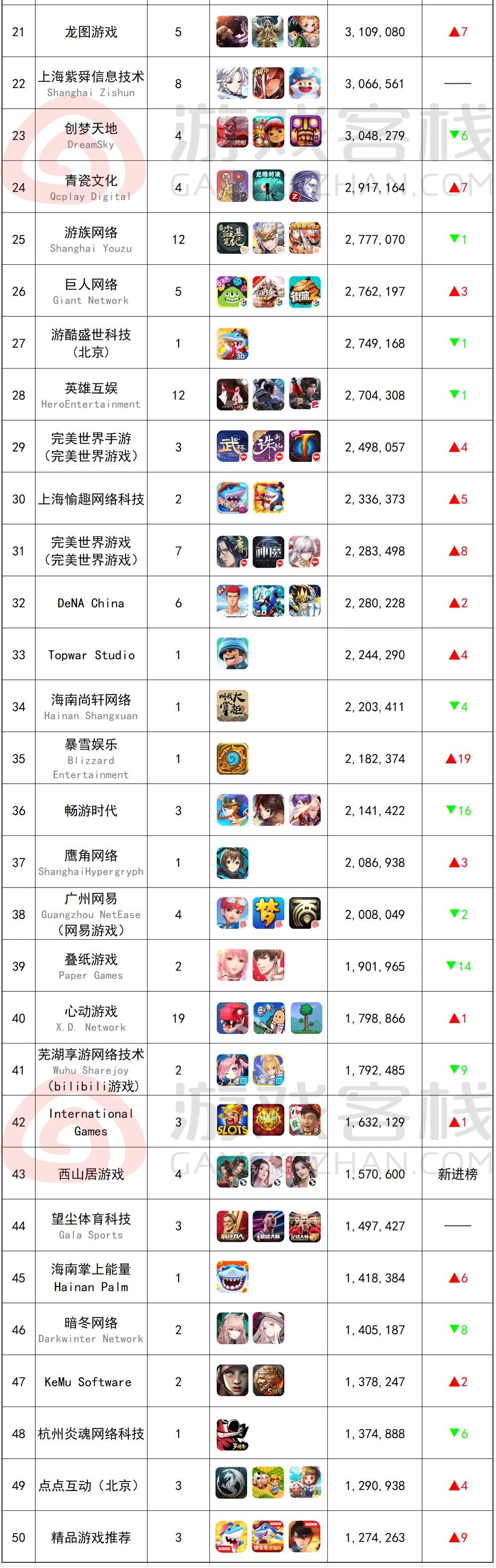 最便宜的3ds游戏机_3ds手机游戏价格_3ds游戏机游戏必玩排行榜