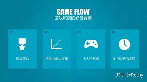 windows系统手机的手机游戏_手机系统游戏怎么进去_手机系统游戏