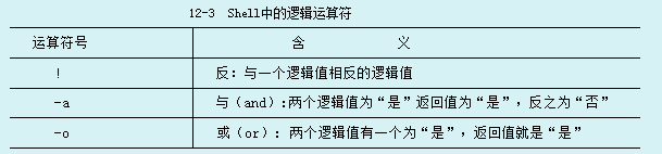 区别语言和言语的主要目的是_c语言中++i和i++有什么区别_语言中区别意义的重要因素