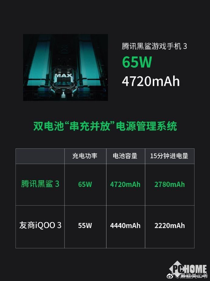 strat游戏手机_手机游戏4399_手机游戏stranger