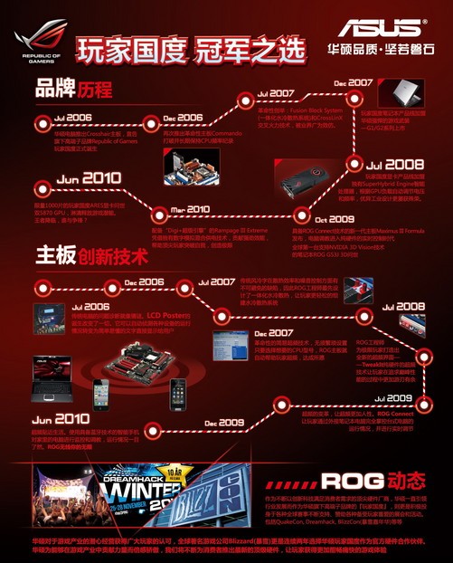 智能游戏app_第一部智能手机上的游戏_智能的游戏