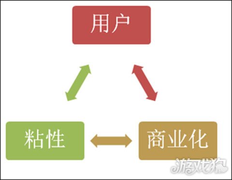 手机编程类游戏_c 编程手机游戏_编程手机游戏