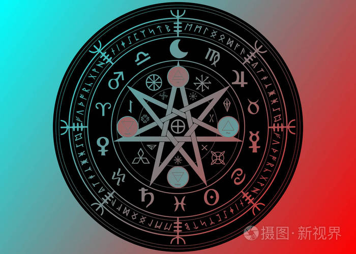 克苏鲁的召唤_召唤克苏鲁之脑的召唤物怎么做_召唤克苏鲁的仪式