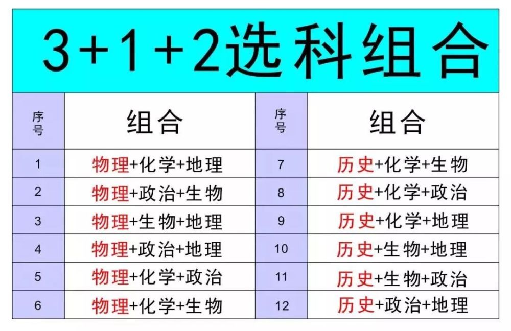 高考日期今年高考日期_今年高考日期_高考时间今年