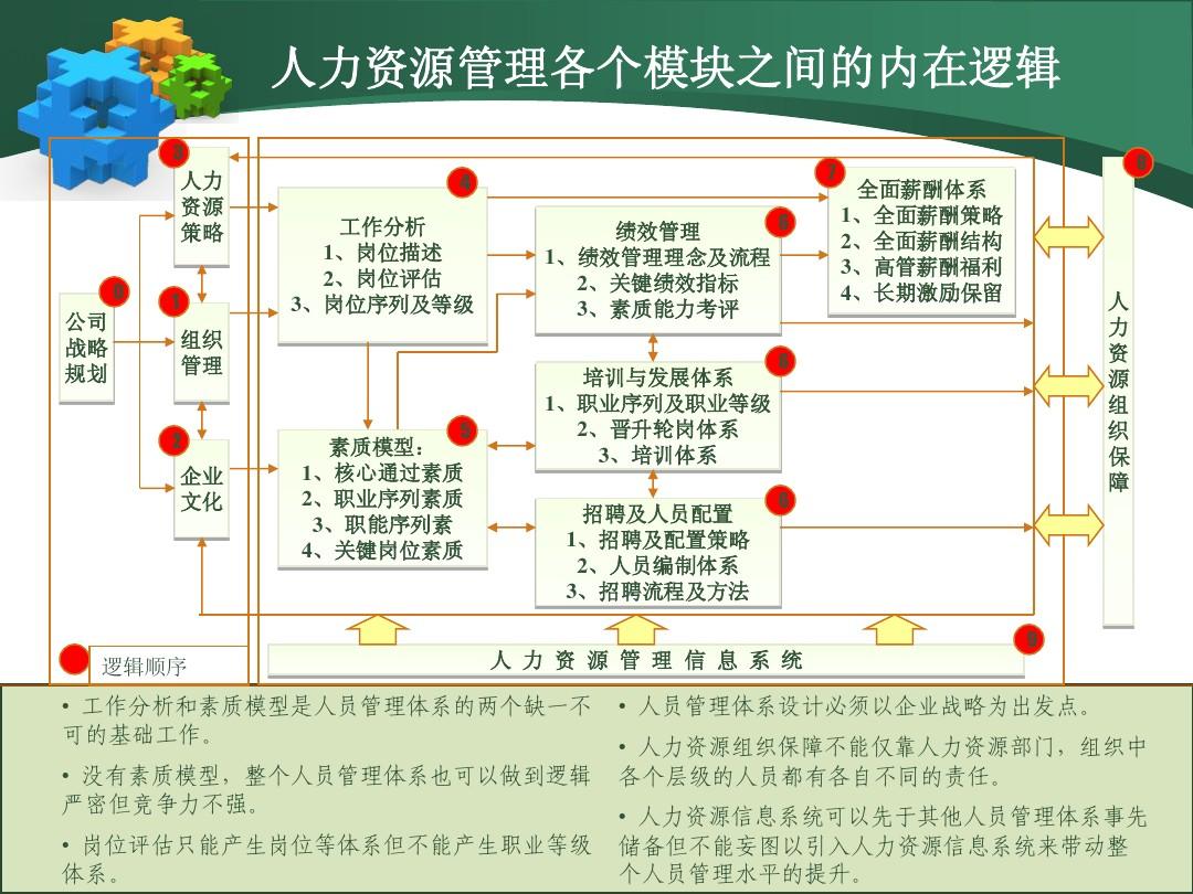 手机游戏4399_手机游戏平台_vault手机游戏
