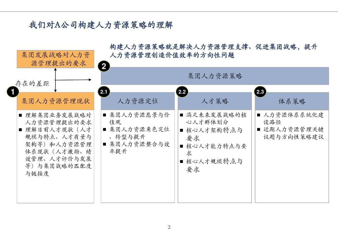 手机游戏4399_vault手机游戏_手机游戏平台
