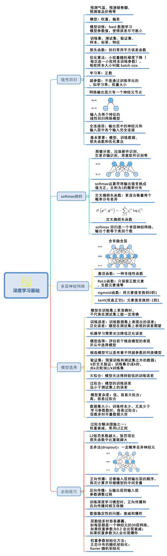 陈小纭_陈小纭_陈小纭
