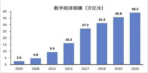 进化信任者_进化信赖者百科_信任的进化