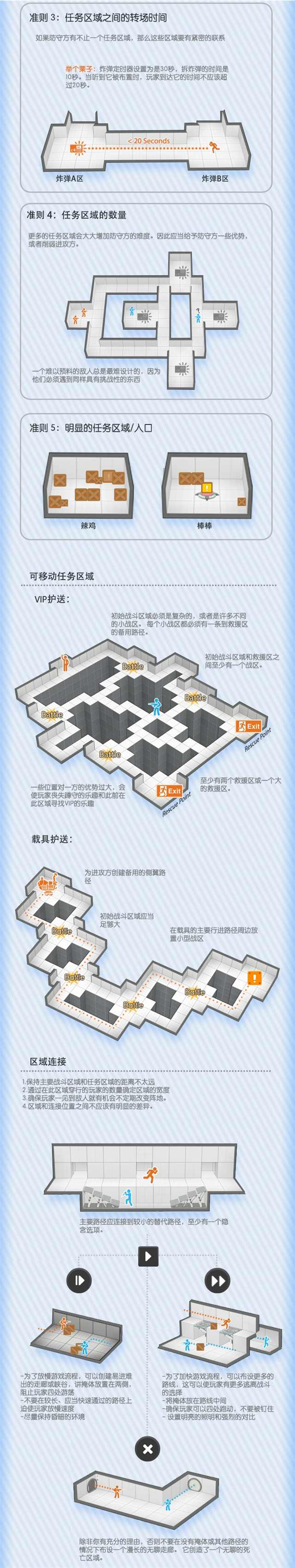 奥尼尔出品手机游戏_奥尼尔玩游戏_奥尼尔用手机