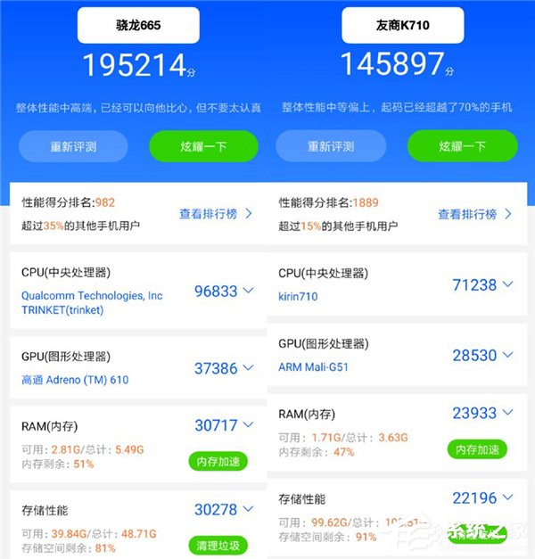 左右手机游戏有什么区别_手机控制左右的游戏_7千左右的游戏手机有哪些