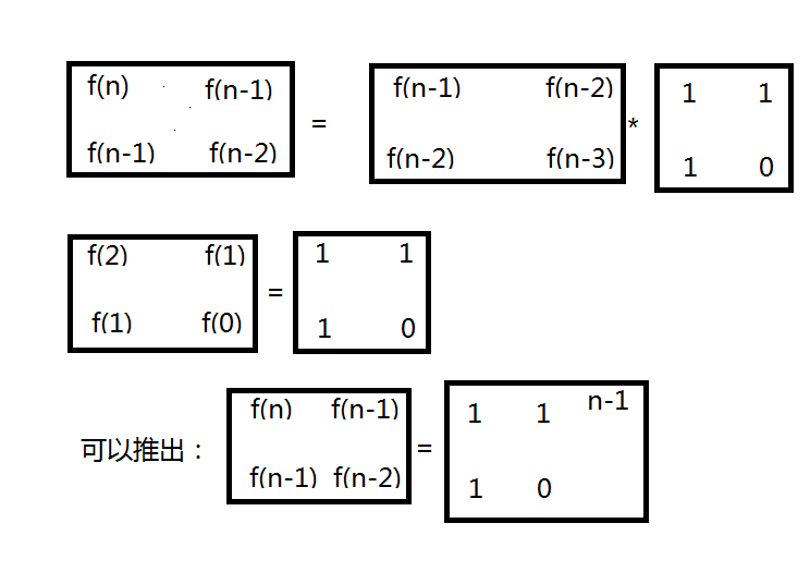 计算阶乘python代码_python计算n的阶乘_计算阶乘python