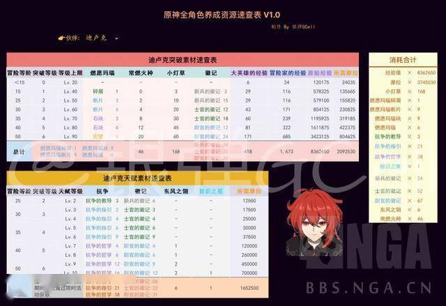 CG养成手机游戏_养成手机游戏知乎_策略养成手机游戏