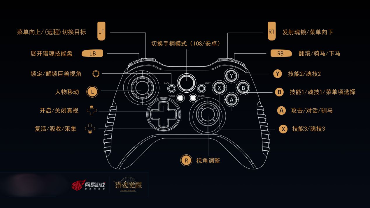 手机角色游戏_手机h游戏_fermion手机游戏