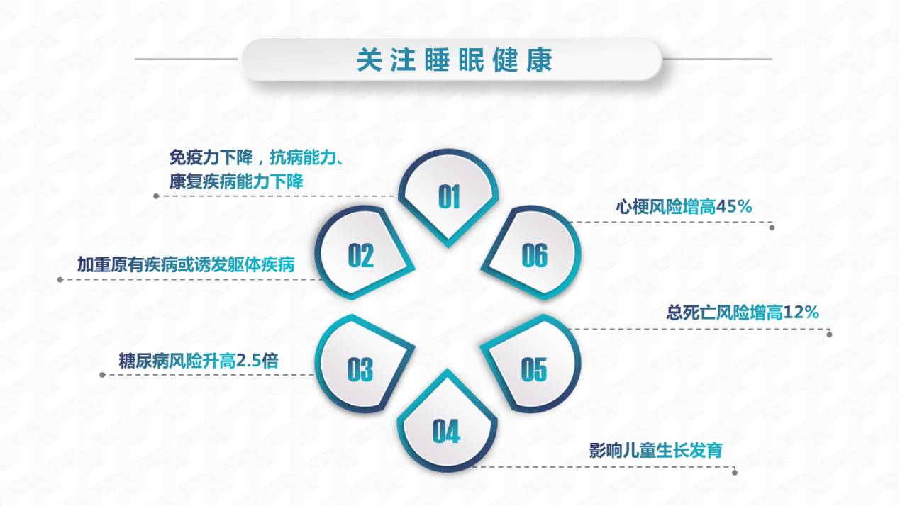 数伏从哪天开始_开始天数算结束天数_开始日期加天数