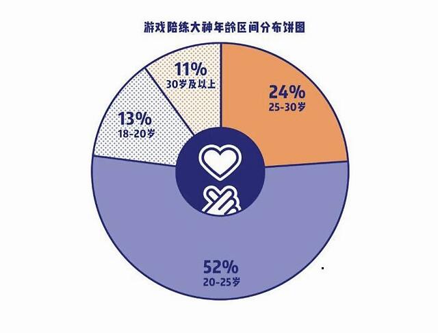 打手机游戏有什么好处_打游戏手机建议_建议打手机游戏的软件